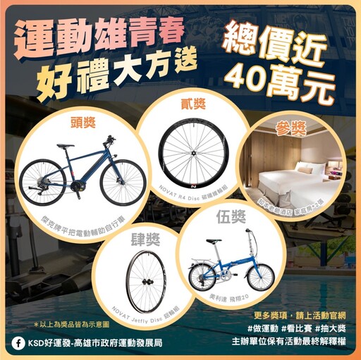 青春動滋券再升級!高雄運發局每季抽16項豪禮 捷克名車最大獎