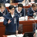 議員憂國際情勢衝擊高雄經濟 陳其邁：推動技術創新與產業轉型因應挑戰