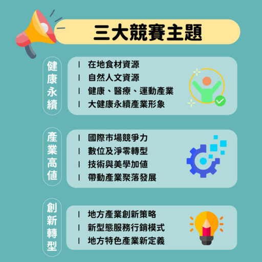 運用在地食材及自然人文發展永續體驗 地方特色產業創意賽徵件延至6/2