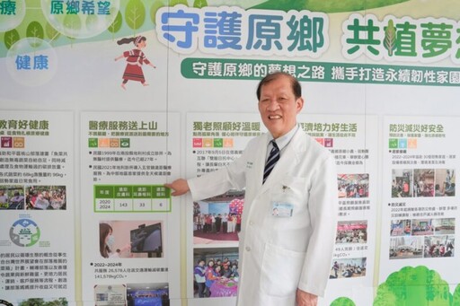 中醫大附醫攜手公益夥伴 展現深耕原鄉愛與行動力