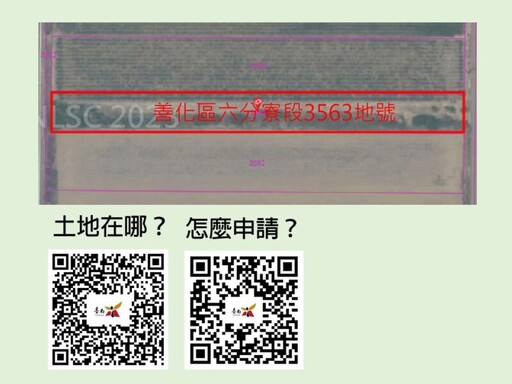 黃偉哲持續推動青農返鄉政策 114年第1批放租作業即日起受理申請