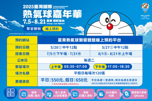 2025臺灣熱氣球嘉年華繫留體驗將開放線上購票