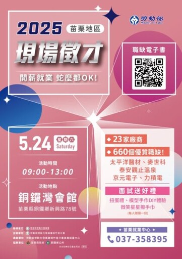 苗栗地區失(待)業民眾求職快訊 徵才5/24計有23家廠商提供逾700職缺