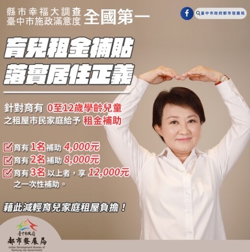 台中幸福感衝破八成！ 平均民調滿意度破76%
