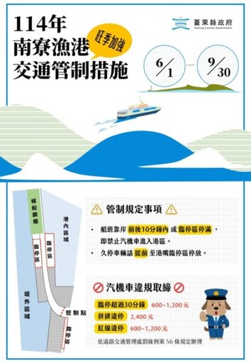 臺東縣府「南寮漁港旺季加強交通管制措施」6月啟動