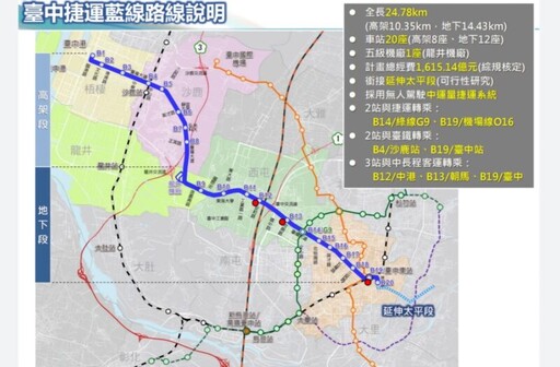 中捷藍線機電工程、設計監造3標皆完成簽約 蘇瑞文：力拼6月動工