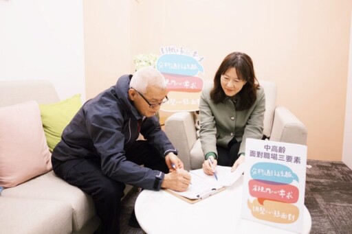 雇主提供中高齡續留職場相關協助措施 最高補助50萬元申請至6/30止