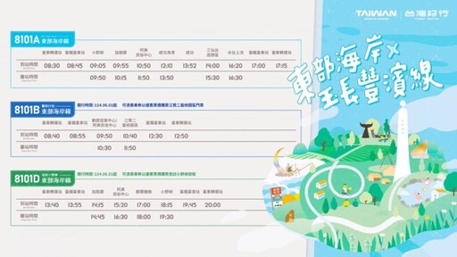 融合美學與永續 「8101B藝術行旅」郵輪式公車路線低碳深度旅行趣