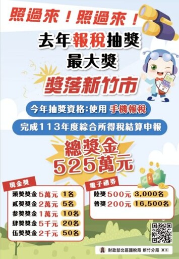 新竹國稅局鼓勵民眾多利用手機申報綜所稅 省時便利並可以參加抽獎