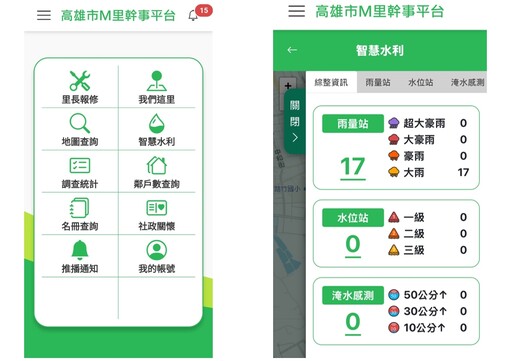 高雄民政局推智慧治理 M里幹事平台上線提升行政效能