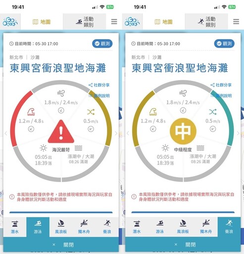 海域遊憩有保障!國海院推GoOcean助查詢浪況