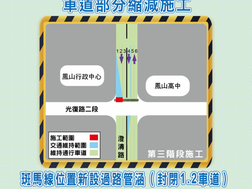 改善鳳山澄清路淹水問題 水利局將分3階段施工減少交通衝擊