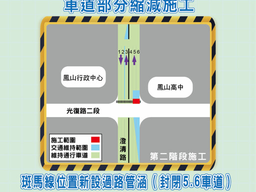 改善鳳山澄清路淹水問題 水利局將分3階段施工減少交通衝擊
