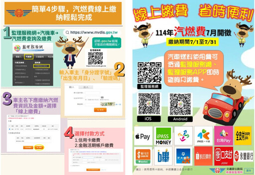 高雄區監理所提醒自用汽、機車汽燃費將於7月開徵
