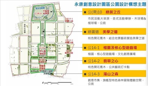 臺南地政局打造永康綠肺!砲校二期公園說明會民眾熱情參與