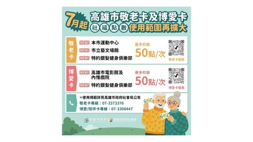 高市敬老卡、博愛卡7月1日起再擴大用途！