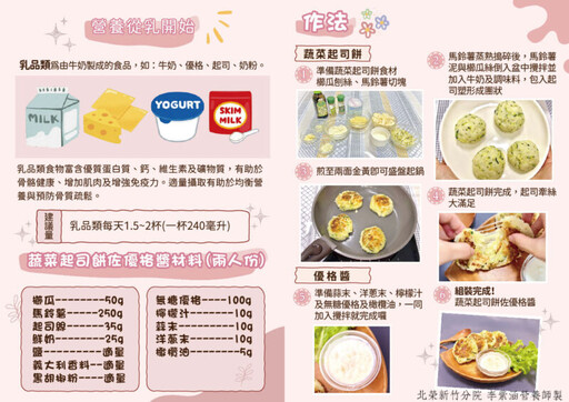 「蔬菜起司餅佐優格醬」健康料理食譜 讓長者在無形中輕鬆補充營養