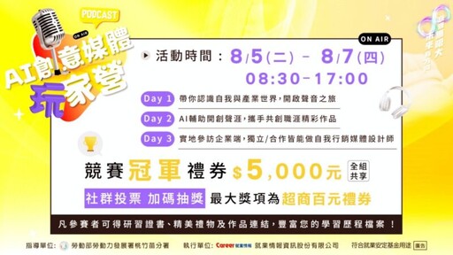 提升青年創意表達與媒體實作經驗 AI創意媒體玩家營8/5-8/7開跑！