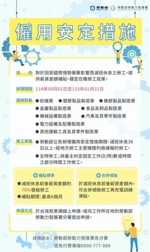確保受美國對等關稅影響勞工獲補助 桃竹苗分署提3服務助穩定就業
