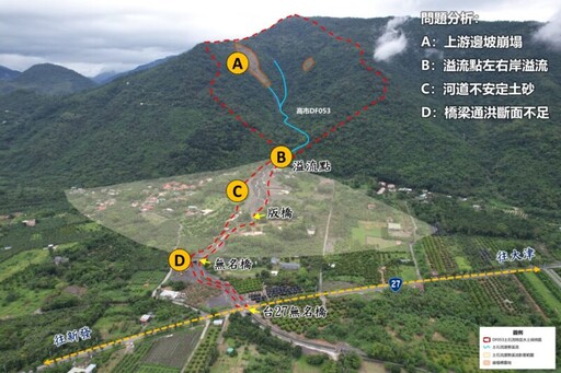 高市府積極應對土石流防災治理 劃定六龜區中興里土石流特定水保區