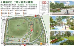 臺南永康創意設計園區重磅登場！砲校變身親子遊憩新天堂