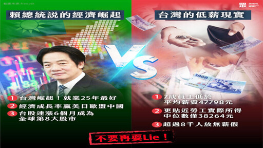 台灣薪資平均數的陷阱? 結構性失衡七成勞工困境