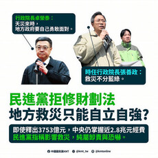 財政失衡已成國家治理慢性病 中央不應全面迎戰應全面迎合