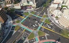 中市人行道適宜性83% ？ 漂亮數據背後的城市真相