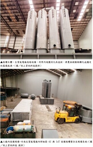 AI 時代的能源新局 台灣新創團隊切入能源的轉型現場