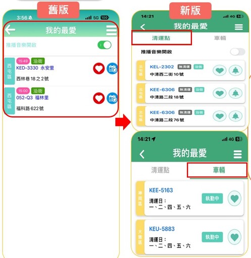 台中「垃圾清運大車隊」APP煥新 垃圾清運APP改版背後治理與挑戰