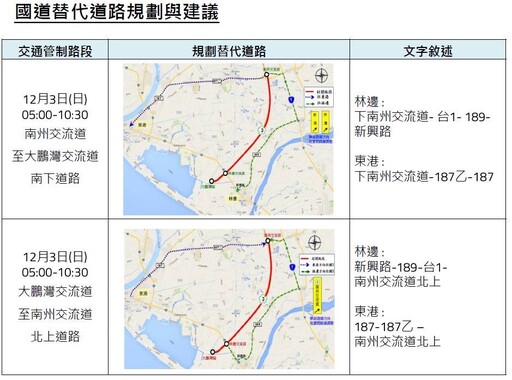 2023 LAVA TRI 鐵人三項大賽 東港分局:交通管制資訊看過來