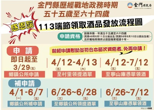 113年金門戰地政務時期55歲至64歲端節慰助 即日申請受理