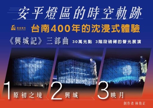 台灣燈會本週末參觀人次可望破1000萬 ！安平燈區祭出三大好康！！！