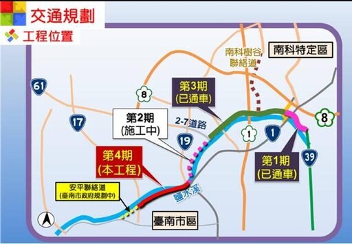 臺南市配合北外環道路新建工程 永康區都市計畫變更案發布實施