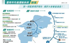 台南捷運第一期藍線環評通過 穩健邁向120年通車營運
