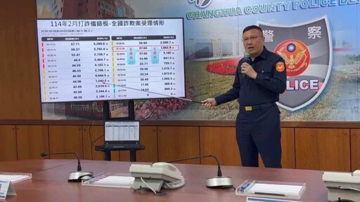 彰警打擊黑道幫派涉詐成效顯著 詐欺案件減少4成