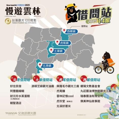 雲林宗教觀光蓬勃發展 首季人次破千萬！ 活動加碼 誠邀體驗
