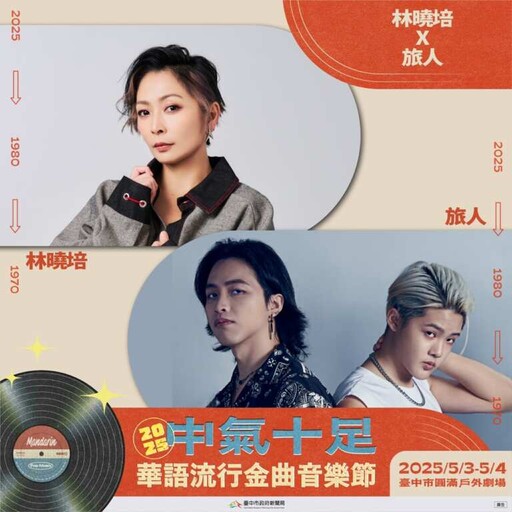 中氣十足華語流行金曲音樂節 跨世代金曲同台飆歌