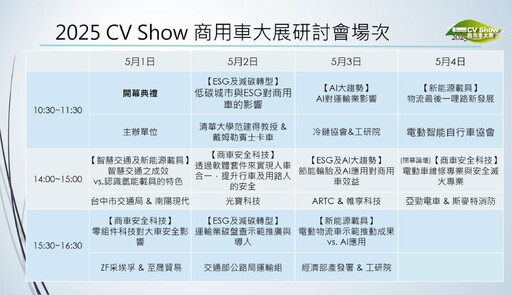 「2025 商用車大展」不斷電研討座談 場場值回票價
