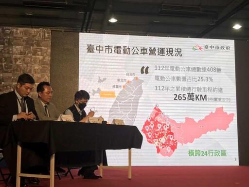 「2025 商用車大展」不斷電研討座談 場場值回票價