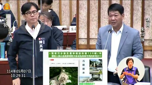 朱信強議員總質詢 爭取東九區農業發展、改善治水與地方民生設施