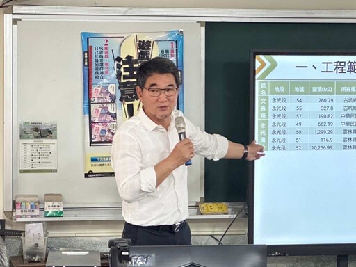 劉建國爭取中央補助! 雲林永光、永定國小球場整修經費獲核定