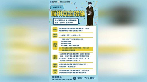 勞動部推安定就業措施 全總籲擴大產業適用、建立減班通報制度