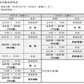 114年國中教育會考登場 雲林縣全力護航學子迎戰未來