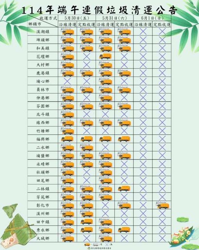 彰化縣端午連假垃圾清運時間異動一次看