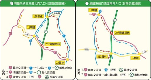 端午連假返鄉出遊 彰警加強交通疏導