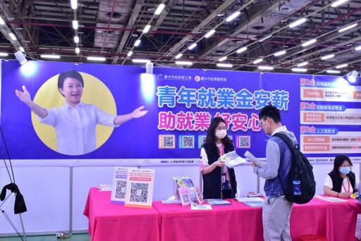 暑期打工徵才列車出發 近千個工作職缺助青年多元就業
