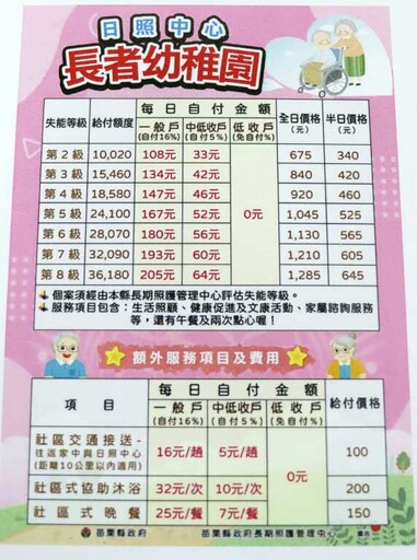 南庄鄉第一家日照中心成立 陪伴長輩快樂生活在地老化
