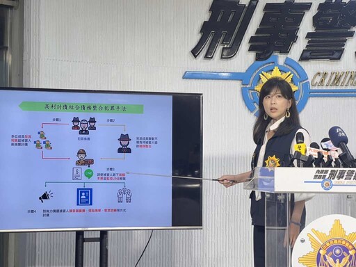 債務整合陷阱 詐騙恐嚇監控被害人遭逮捕