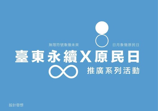 臺東原住民族日形象識別 共響部落之聲